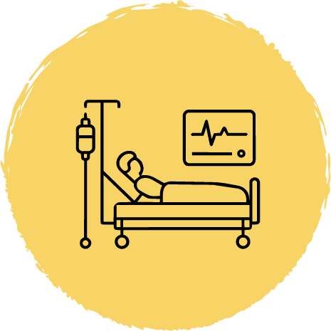 ICU and postoperative care