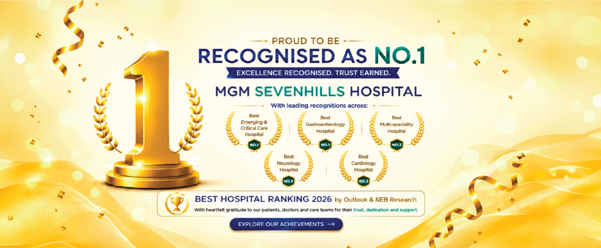 MGM Seven Hills Banner Image